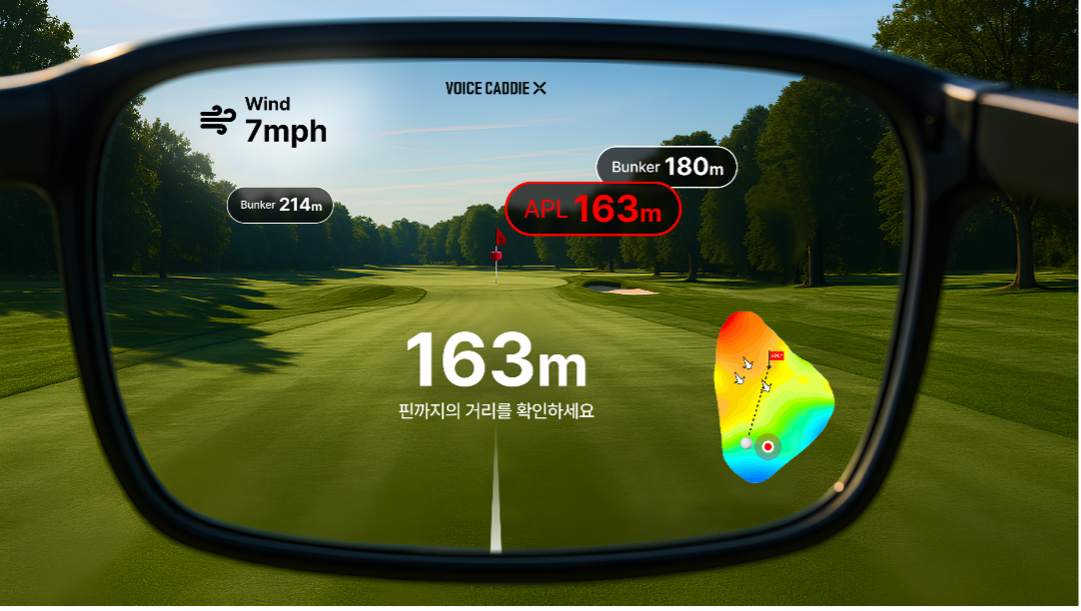 Voice Caddie X AR Glasses
